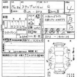 2003 Honda Stepwgn Photos