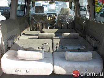 2003 Honda Stepwgn Photos