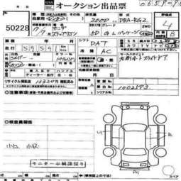 2005 Honda Stepwgn Photos