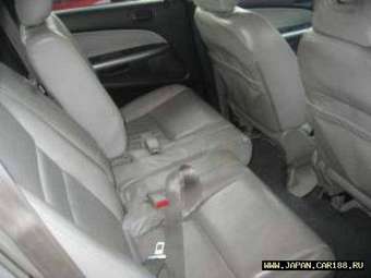 2003 Honda Stream Pictures