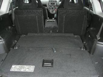 2003 Honda Stream Wallpapers