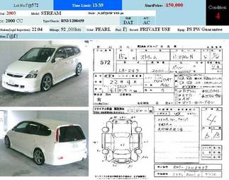 2003 Honda Stream Pictures