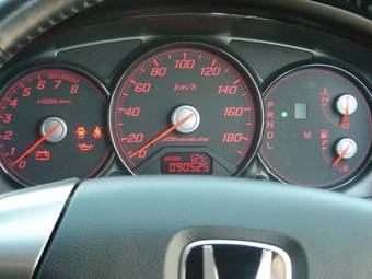 2004 Honda Stream Wallpapers