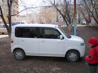2003 Honda That~s Pictures