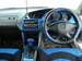 Preview Honda Torneo