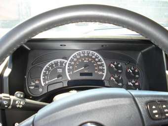 2005 Hummer H2 For Sale