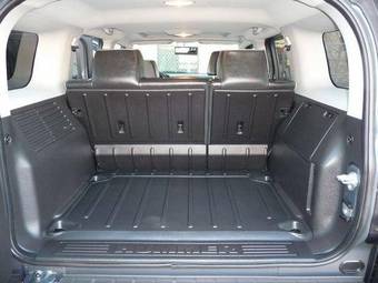 2008 Hummer H3 Pictures