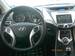 Preview Hyundai Avante