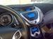 Preview Hyundai Avante