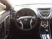 Preview Hyundai Avante