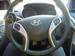 Preview Hyundai Avante