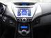 Preview Hyundai Avante