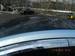 Preview Hyundai Avante