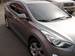 Preview Hyundai Avante