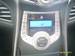 Preview Hyundai Avante