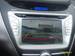 Preview Hyundai Avante