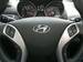 Preview Hyundai Avante