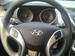 Preview Hyundai Avante