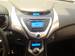 Preview Hyundai Avante