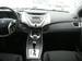 Preview Hyundai Avante