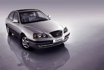 2003 Hyundai Elantra Wallpapers