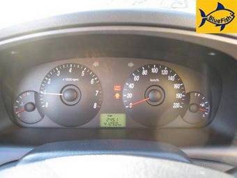 2005 Hyundai Elantra Images