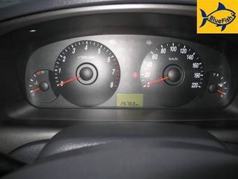 2006 Hyundai Elantra Photos