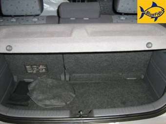 2003 Hyundai Getz Pictures