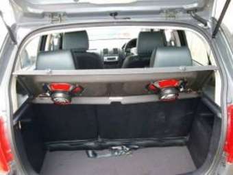 2003 Hyundai Getz Images