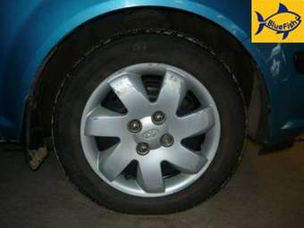 2003 Hyundai Getz Wallpapers