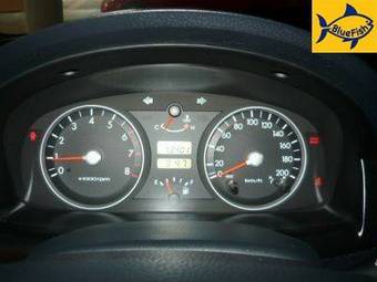 2003 Hyundai Getz For Sale