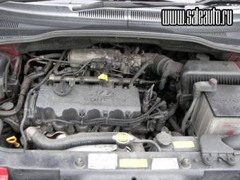 2003 Hyundai Getz For Sale