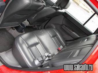 2003 Hyundai Getz Images