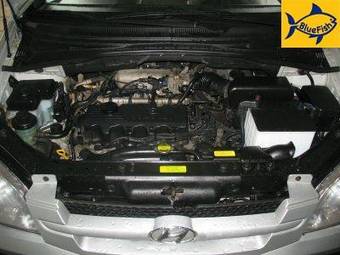 2003 Hyundai Getz Photos