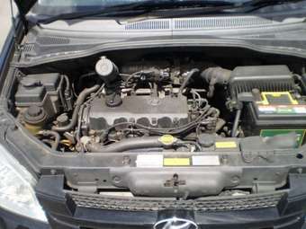 2004 Hyundai Getz Wallpapers