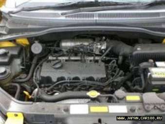 2004 Hyundai Getz Photos