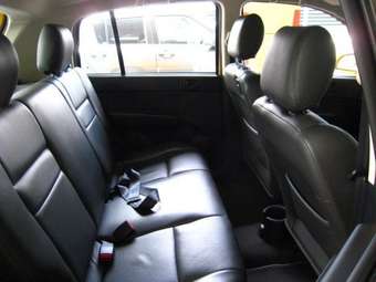 2004 Hyundai Getz Photos