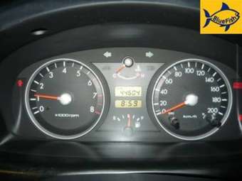 2004 Hyundai Getz Pictures