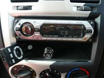 2004 Hyundai Getz Wallpapers