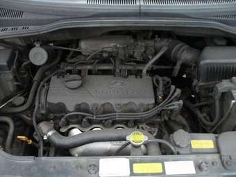 2004 Hyundai Getz Images