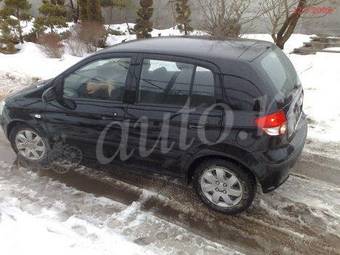 2004 Hyundai Getz Photos