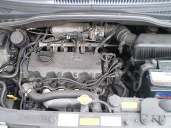 2004 Hyundai Getz For Sale