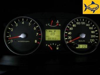 2004 Hyundai Getz Pictures