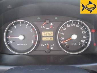 2004 Hyundai Getz Images