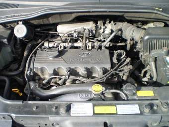 2004 Hyundai Getz Pictures