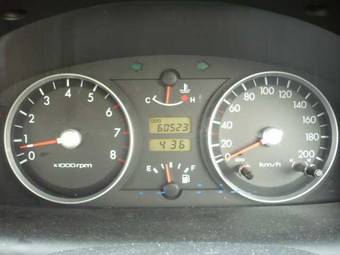2004 Hyundai Getz Images