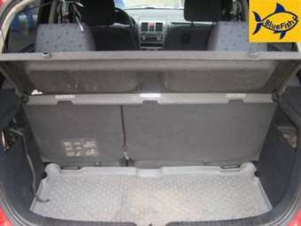 2005 Hyundai Getz For Sale