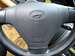 Preview Hyundai Getz