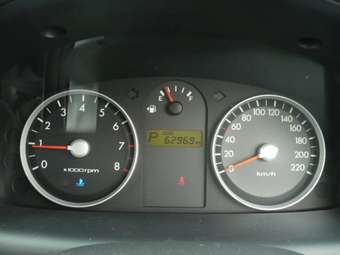 2005 Hyundai Getz Pics