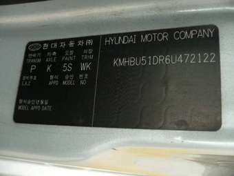 2005 Hyundai Getz Pictures
